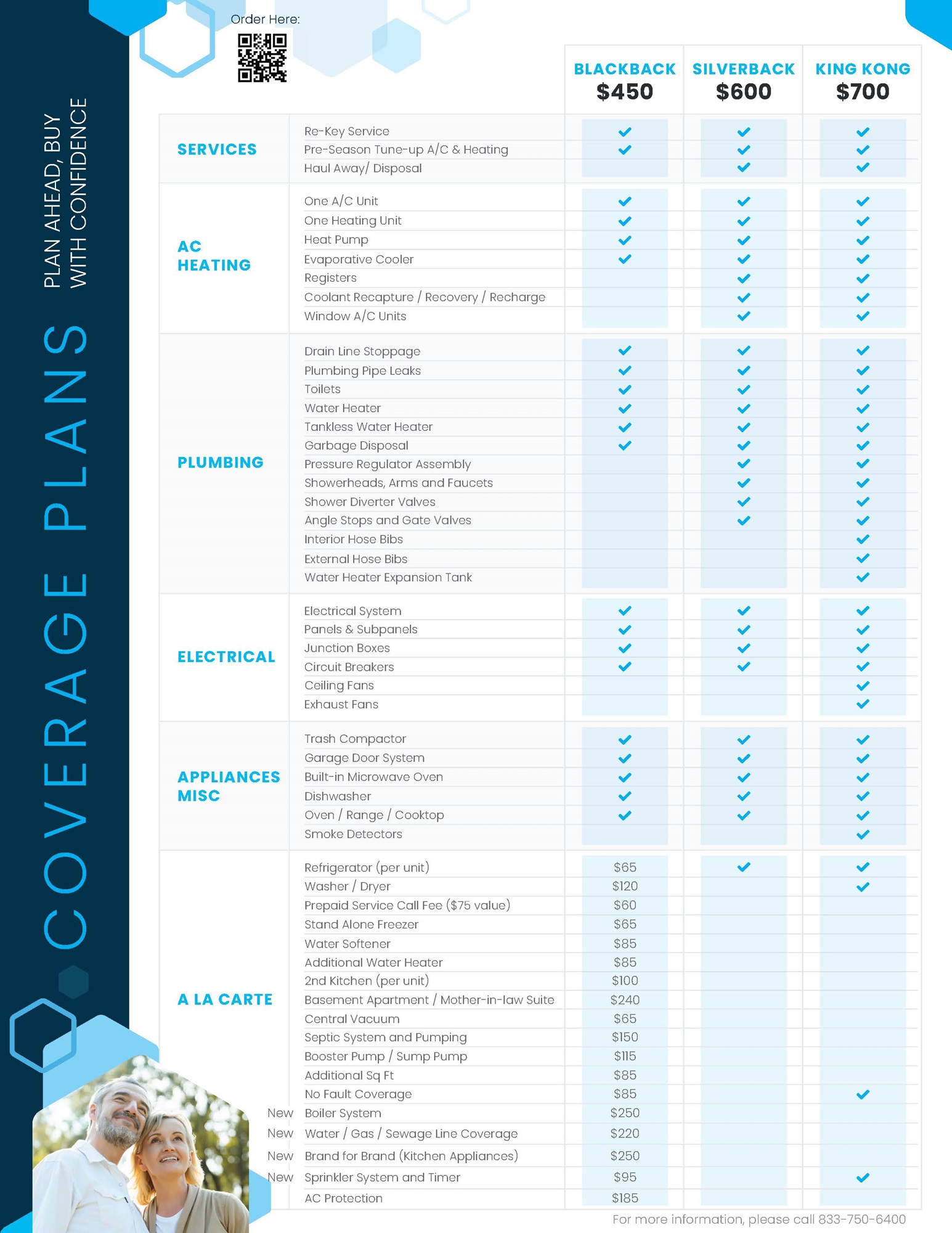 SilverBack Home Warranty 2025 Plans