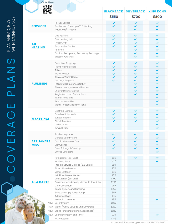 SilverBack Consumer Pricing