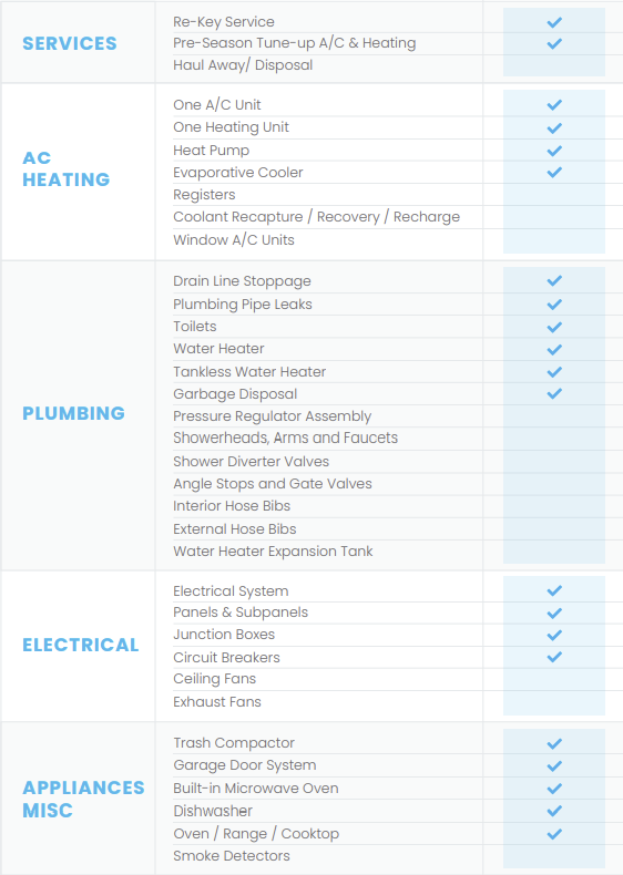SilverBack Home Warranty -BlackBack Plan